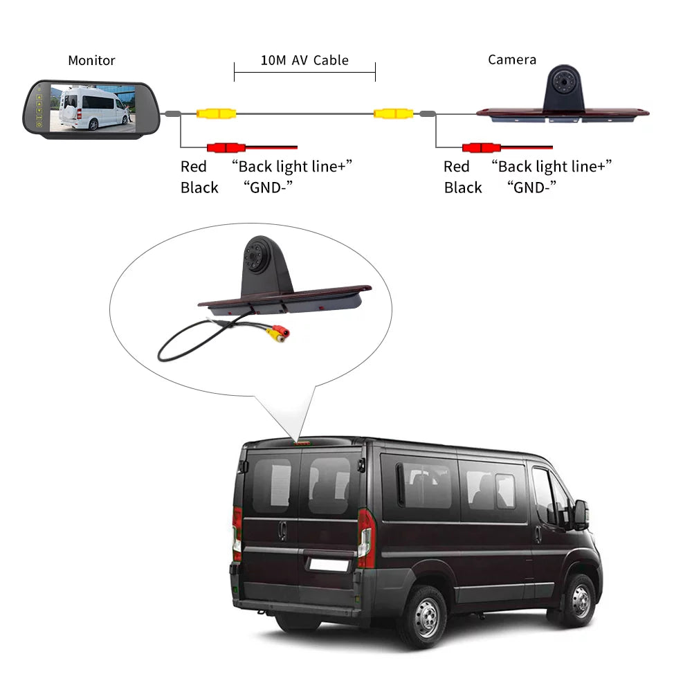 Brake Crafter OWSOO (with 7in Monitor) Sprinter/ Vans Parking for Backup -Benz