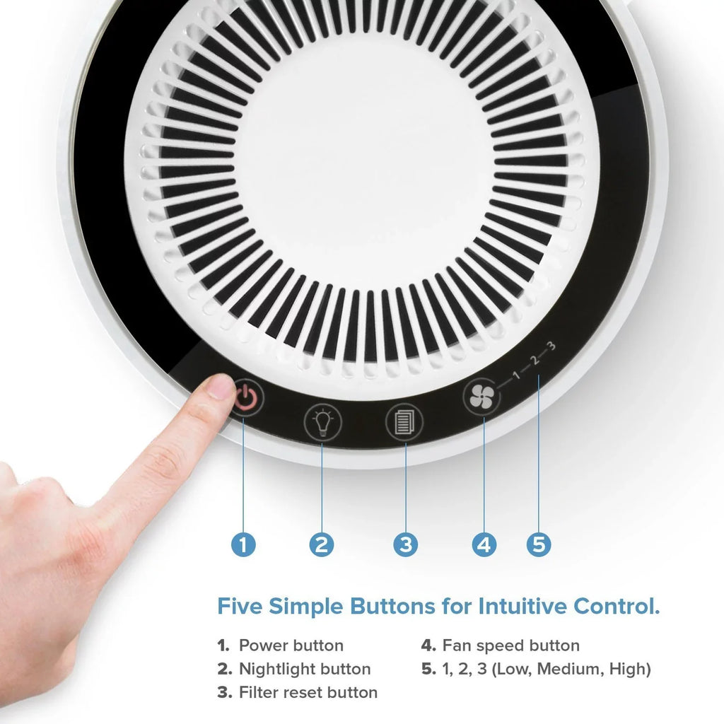 Smoke, True LV-H132 LEVOIT for More Bacteria, with Air and Hepa Purifier Filter