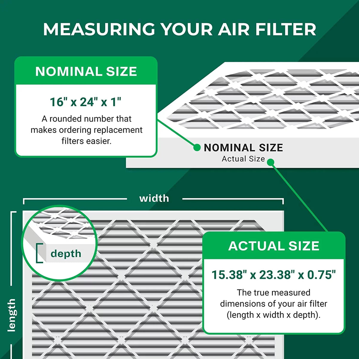 HVAC AC Air Eliminator Filters Odor Activated 8 16x24x1 Pleated MERV (12-Pack) Carbon with Furnace Filterbuy