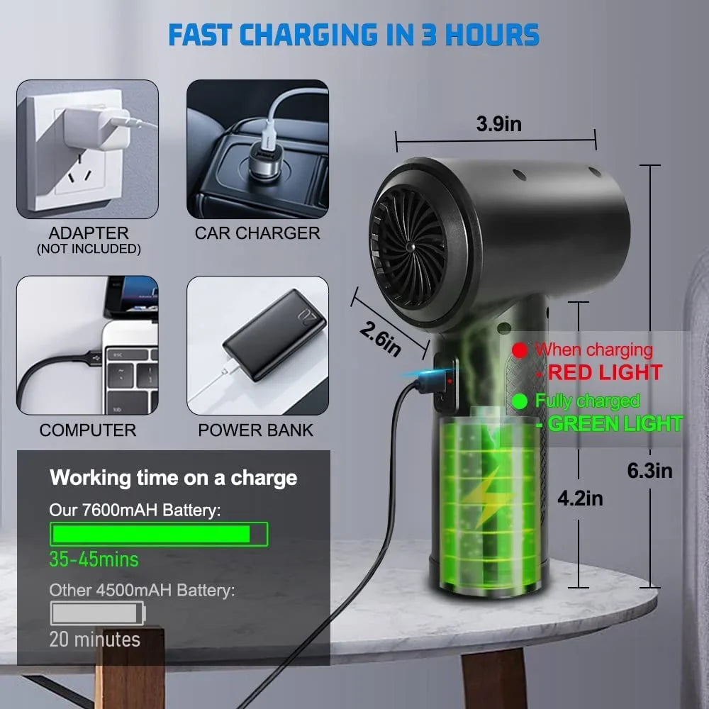 Rechargeable 3 Keyboard Cleaner 7600mAh Compressed for Compressed Gears Cans Adjustment, Office, Electric Air Duster, Cordless & Replacement Duster Air Reusable Good 100000RPM for Computer Air