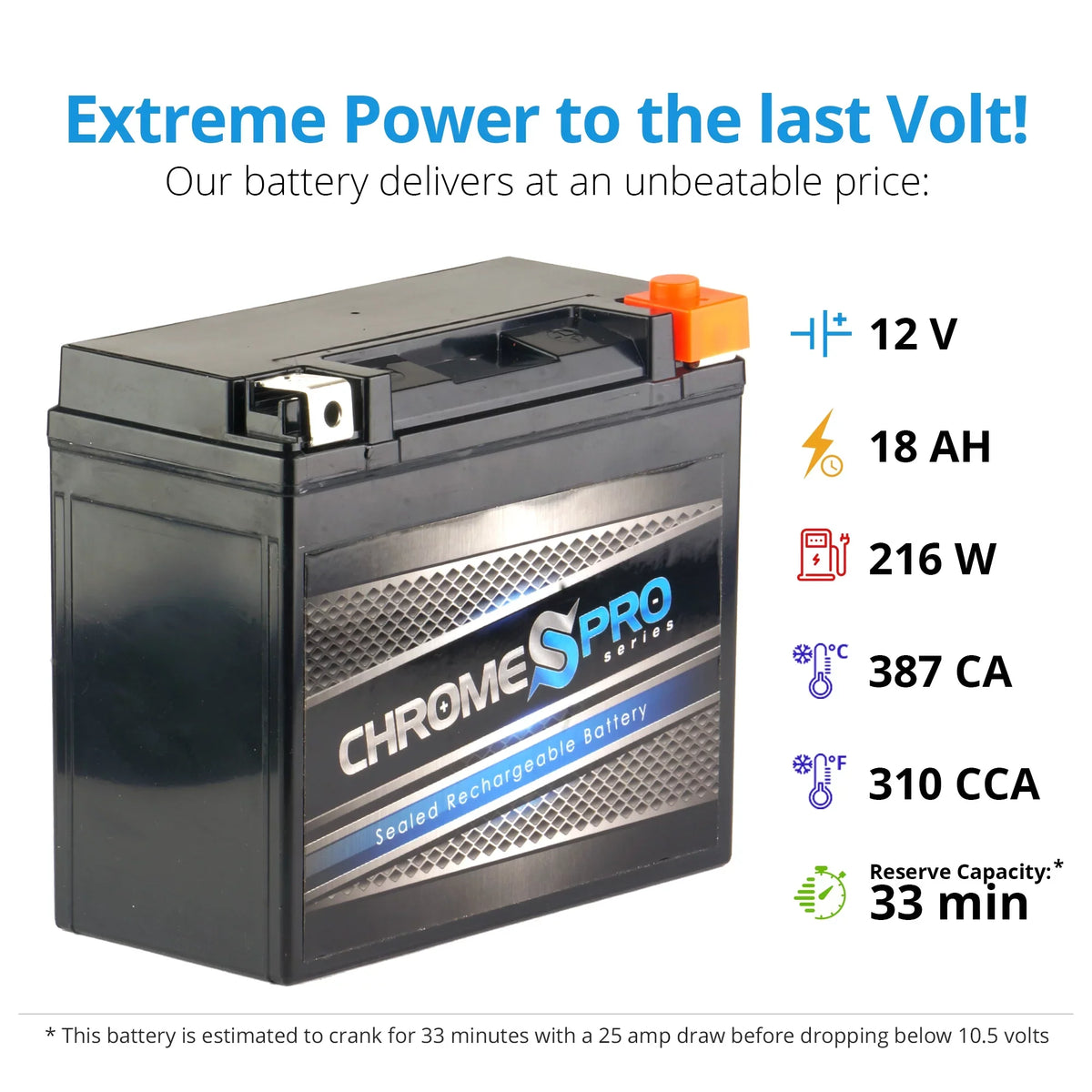 Chrome Stx Jt750 Battery Volts,18 Battery (20hl-bs Kawasaki 12 Ah, Cca) for Sts, Pro 1998 310 Ytx20hl-bs Replacement