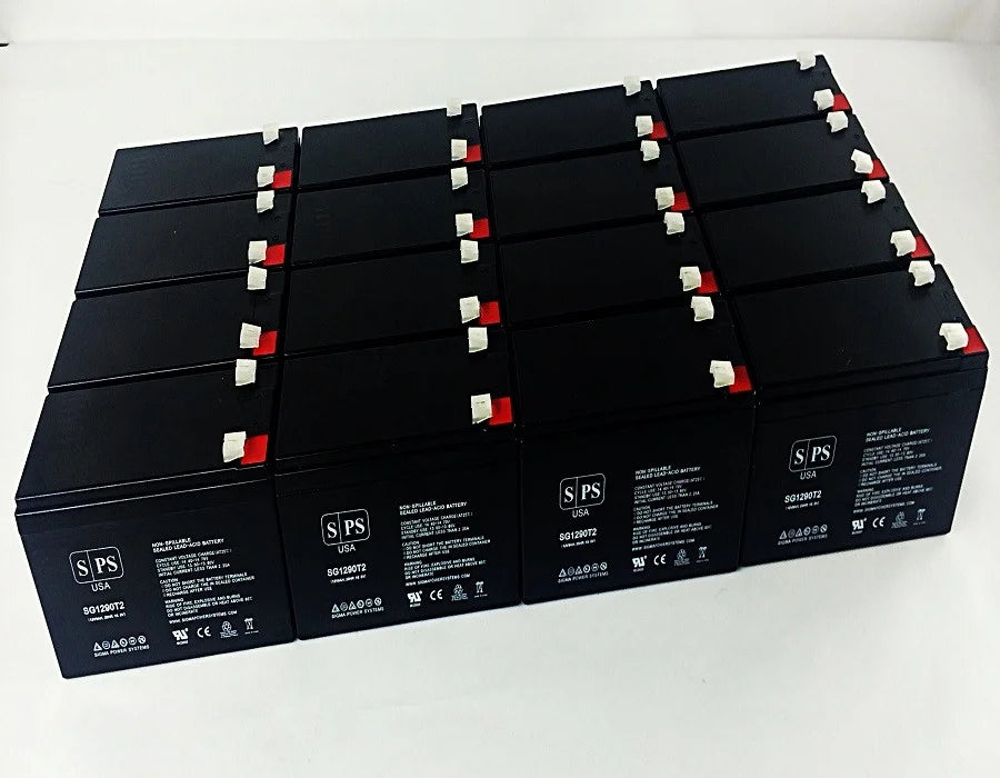 SEA ZS01 DOLPHIN, Replacement for Battery (Terminal Brand PRO (SG1290T2) SPS 12V 9Ah DOO (20 T2) Pack)