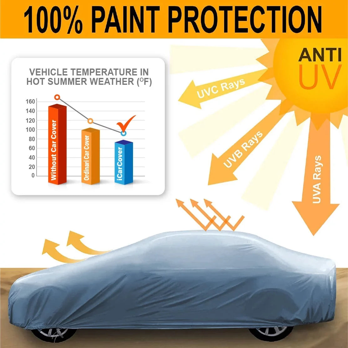 Custom All-climate Miata] [Mazda Car Fits: Cover Waterproof 2010-2015