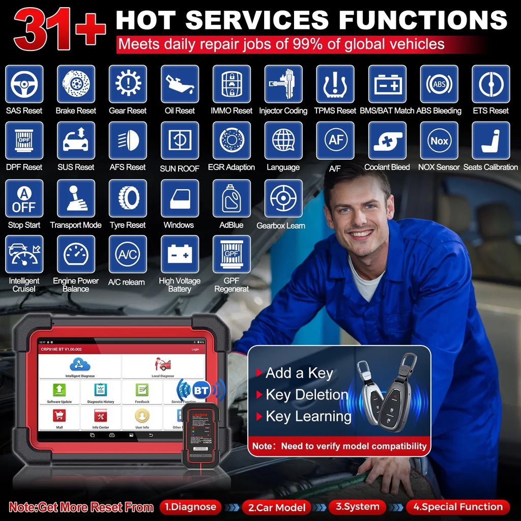 X431 Control,CANFD 2024 BT Scanner CRP DOIP,FCA Coding,Bi-Directional OBD2 All AutoAuth for 919E Full LAUNCH Tool with Scan System Diagnostic Vehicles,ECU