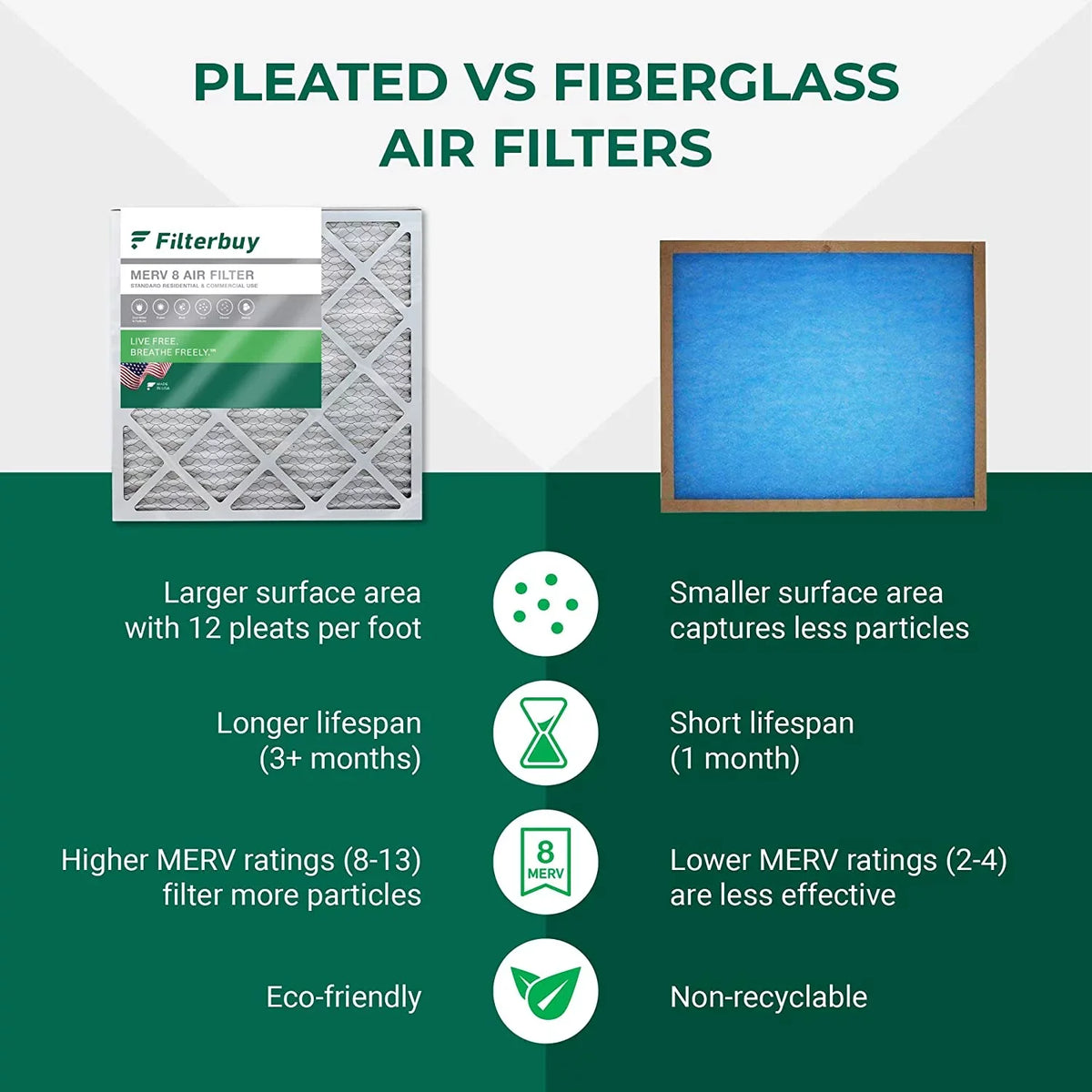 AC Furnace HVAC Filterbuy Pleated MERV 16x36x2 Air 8 Filters (6-Pack)