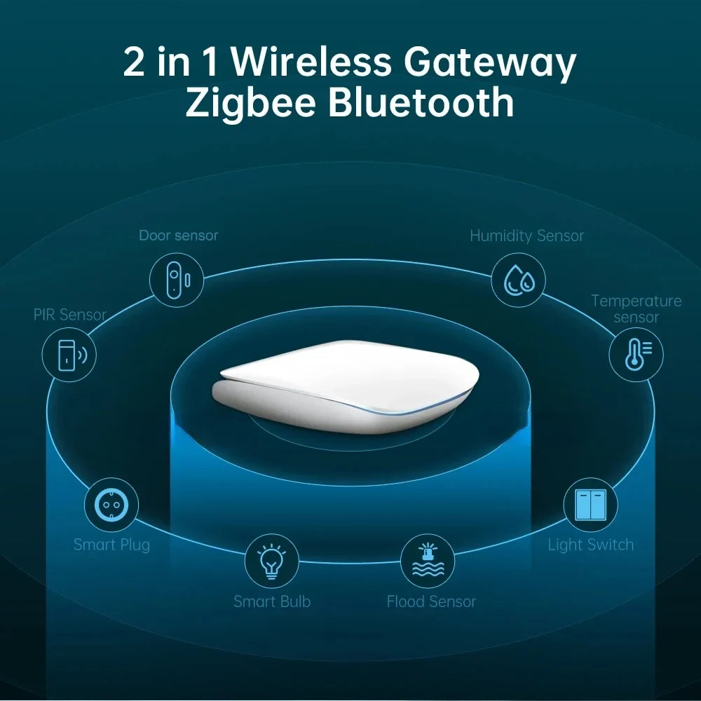 3.0 Remote Bluetooth Bridge Wireless Mesh Multi- Hub Life Alexa Smart For Control