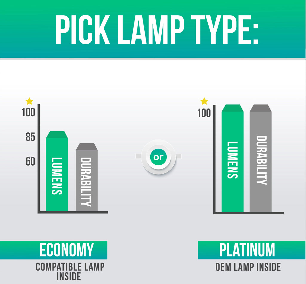 Lamp) (Dual Series Bulb Housing) (Lamp iQ200 for Lutema with Projector LL Barco Economy