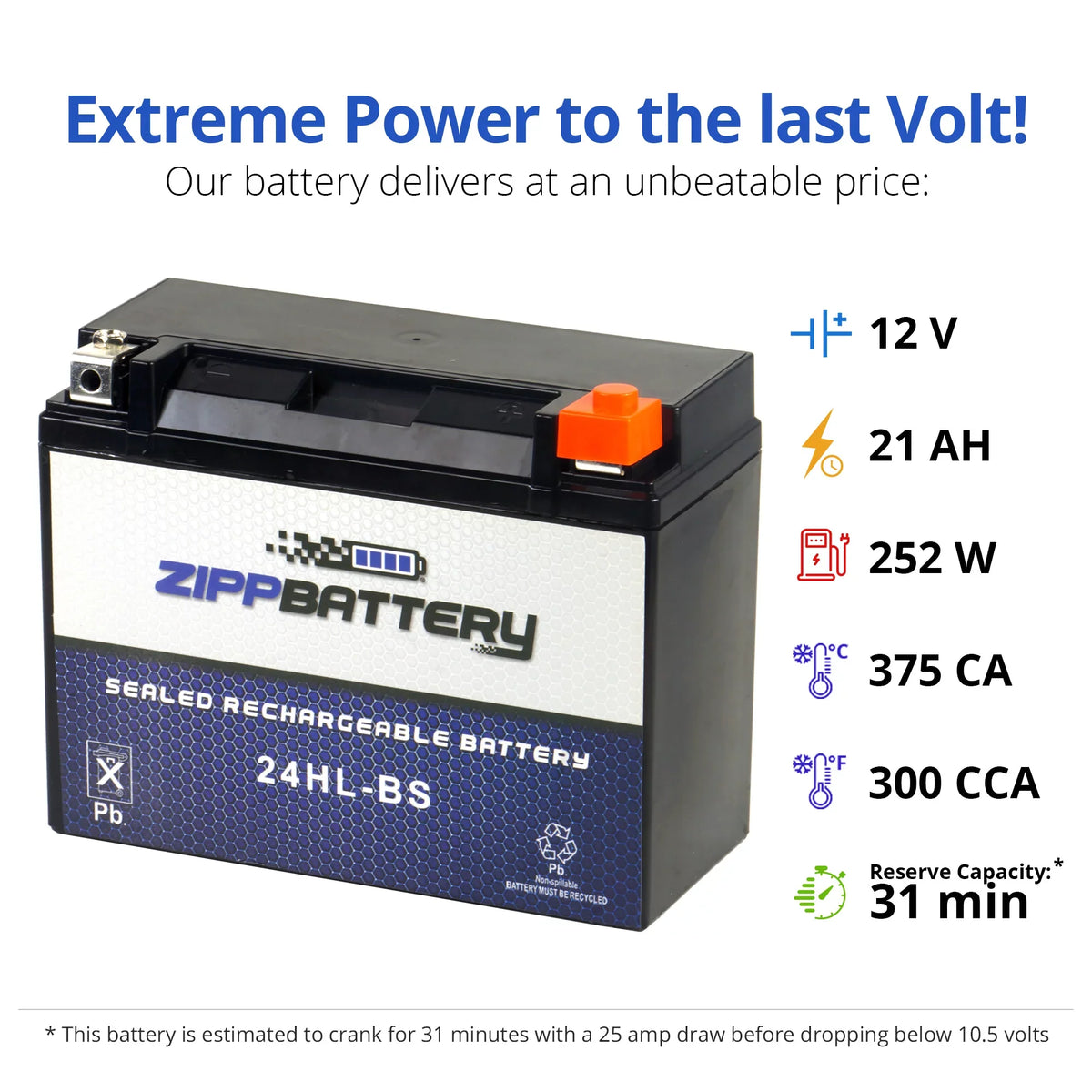 YTX24HL-BS 260 CCA) Motorcycle for Voyager 1995 Battery 1200cc Xii Zipp (24HL-BS 12 Ah, Battery Volt,21 Kawasaki Zg1200
