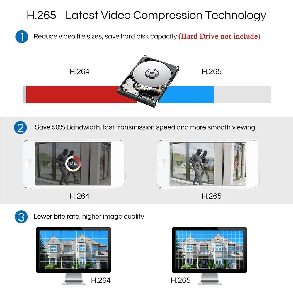 AHD/Analog/TVI/CVI/ Recording Office Video Phone DVR System HD Home Recorder Camera KKmoon for Full 4 4CH with Remote Set & P2P CCTV 1080P - DVR Video Digital