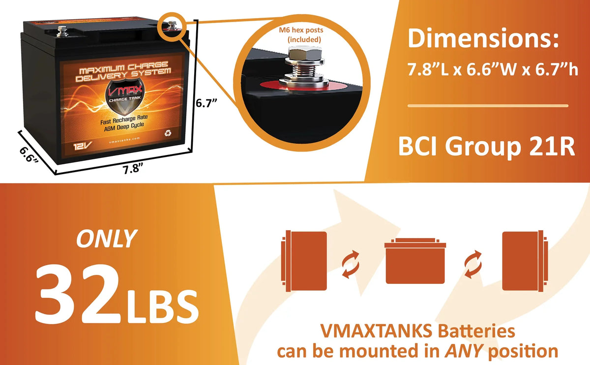 50AH for AGM Fishing 12V Boat Motor Electric Vmaxtanks 12V MR86-50 Outsunny Thrust 50lb Trolling Battery