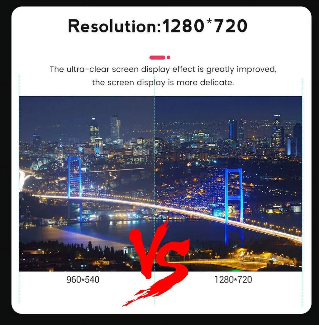 w/Cam 9" Android 1280*720 Stereo CarPlay GPS Radio IPS Car for 2+32G 2009-2016 Auto Prius