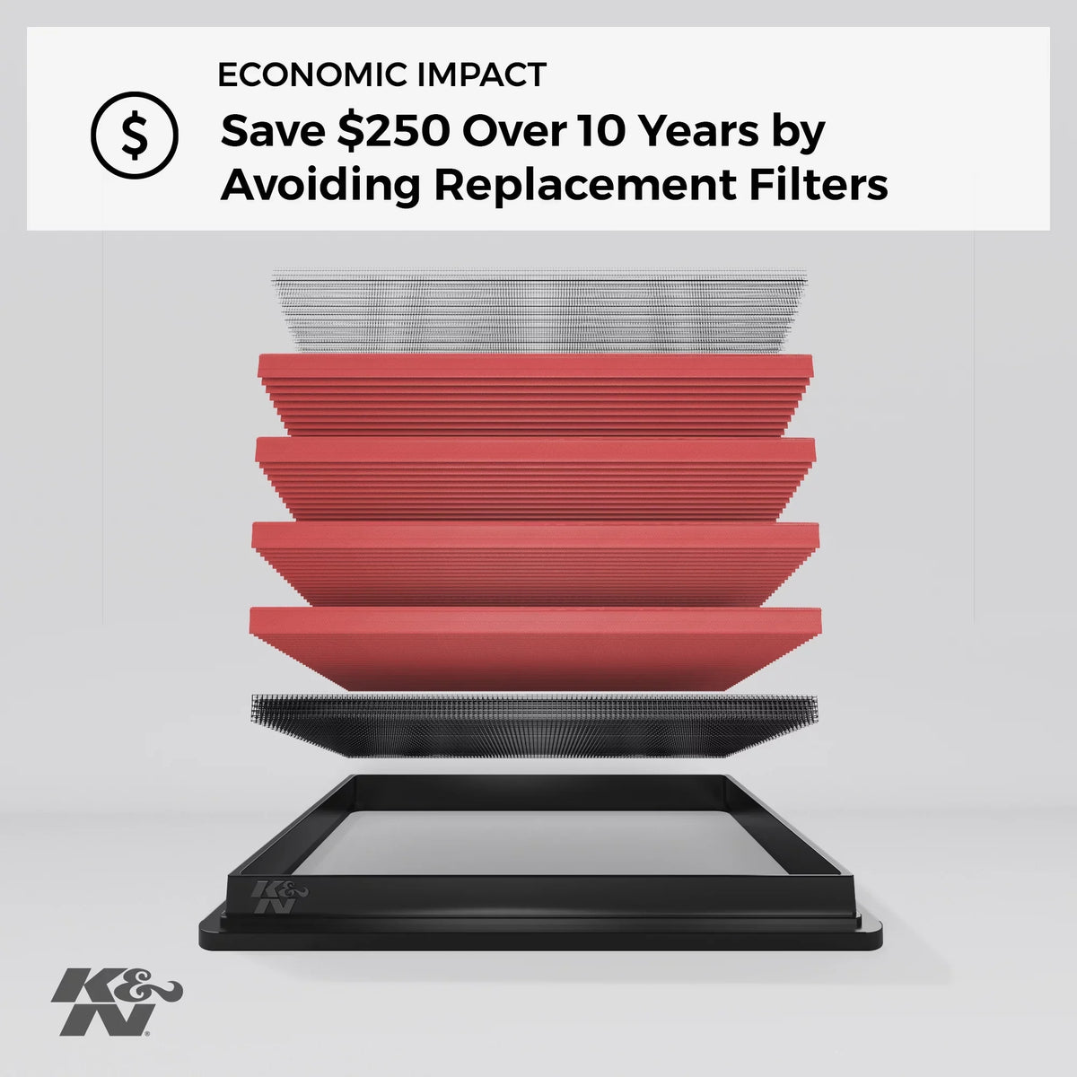 K&N /Lexus/Mitsubihi Air Engine L3/L4, Filter: Washable, 2010-2019 Filter: 33-2435 Replacement