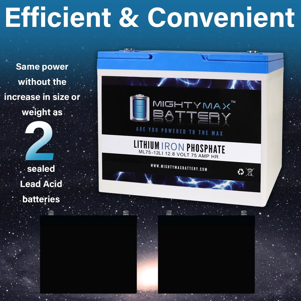 75AH Lithium Battery 12V Quantum for Replacement R-4000