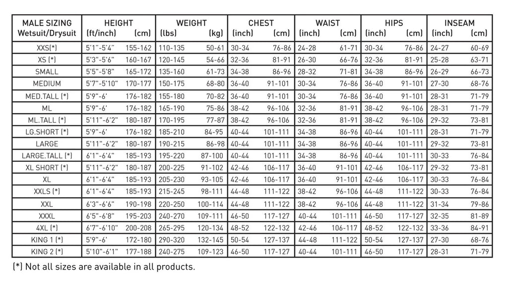 Gray Male 2 3mm Wetsuit Pinnacle King Venture