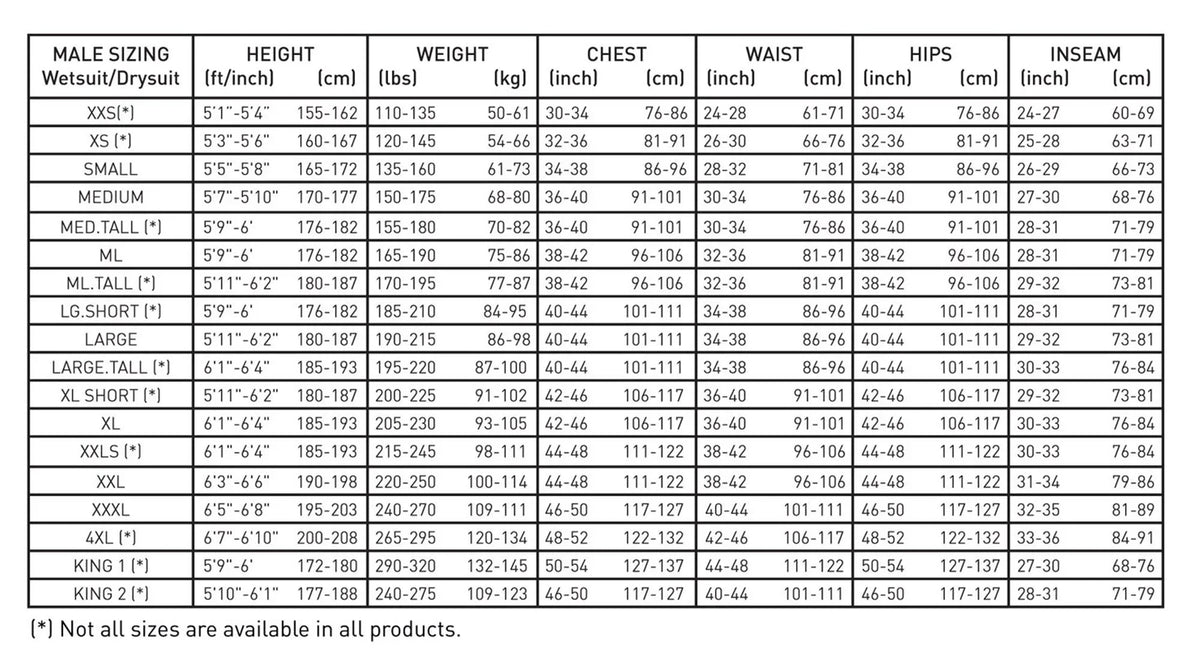 Gray Male 2 3mm Wetsuit Pinnacle King Venture