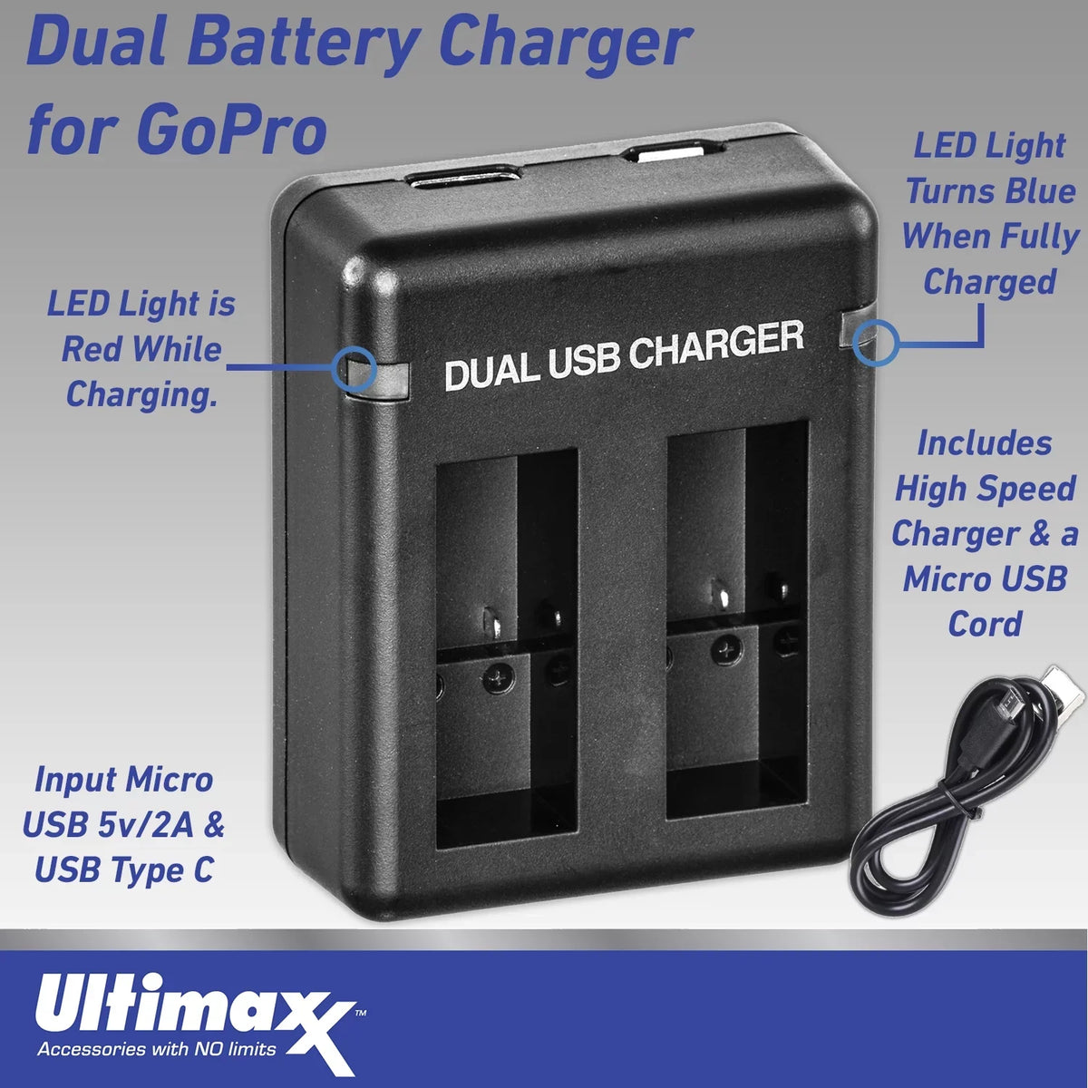 Replacement 12 Charger, Includes: GoPro 3x & Ultimaxx More Batteries, Bundle) Case Advanced Hero Carry - (26pc Bundle Dual USB