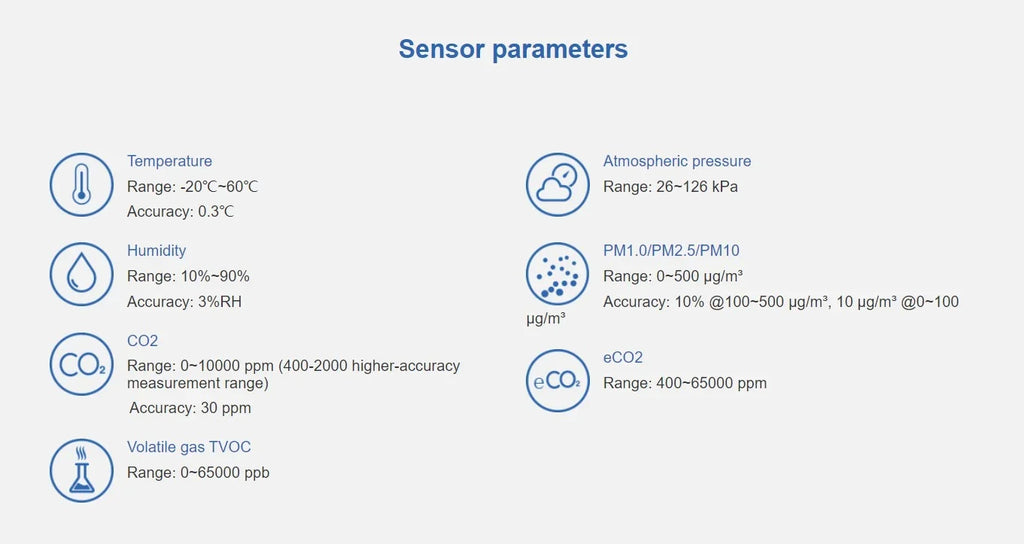 '- AQS1 Multiple CO2/CO2e, Alerts, Temperature 9-in-1 WiFi/RS485/LAN grade TVOC, Connectivity Air Monitor UbiBot & Humidity, PM1/2.5/10,