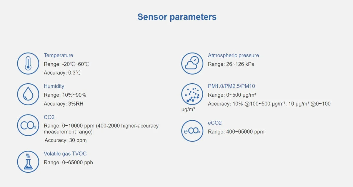 '- AQS1 Multiple CO2/CO2e, Alerts, Temperature 9-in-1 WiFi/RS485/LAN grade TVOC, Connectivity Air Monitor UbiBot & Humidity, PM1/2.5/10,