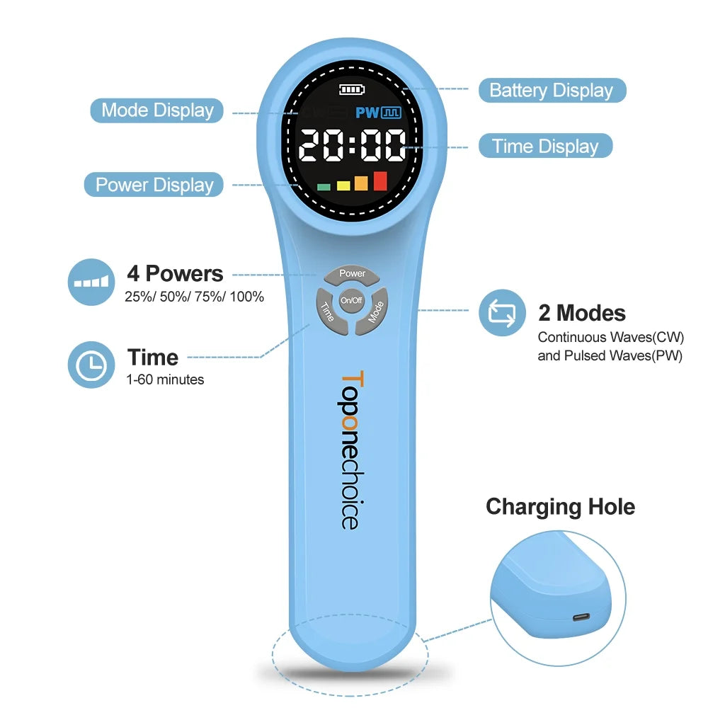 Device,Light 980nm 810nm,Cold Laser Therapy Animals Therapy Pain 660nm Relief for Toponechoice