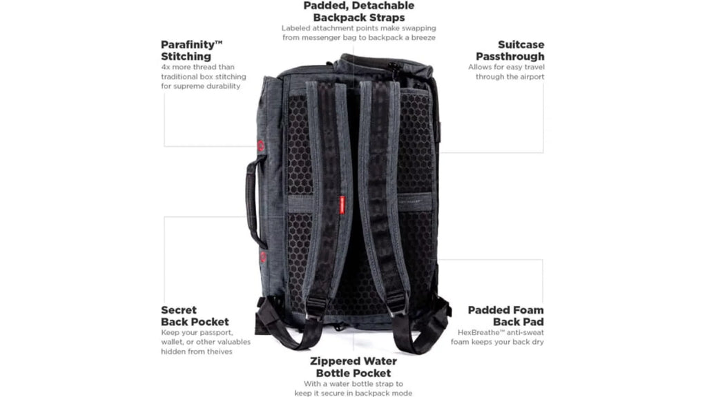 Union Pro, 16" Case KeySmart to Carrying Urban (Messenger/Briefcase/Backpack) Notebook, Hybrid 15" MacBook Black for