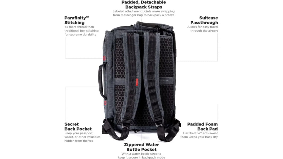 Union Pro, 16" Case KeySmart to Carrying Urban (Messenger/Briefcase/Backpack) Notebook, Hybrid 15" MacBook Black for