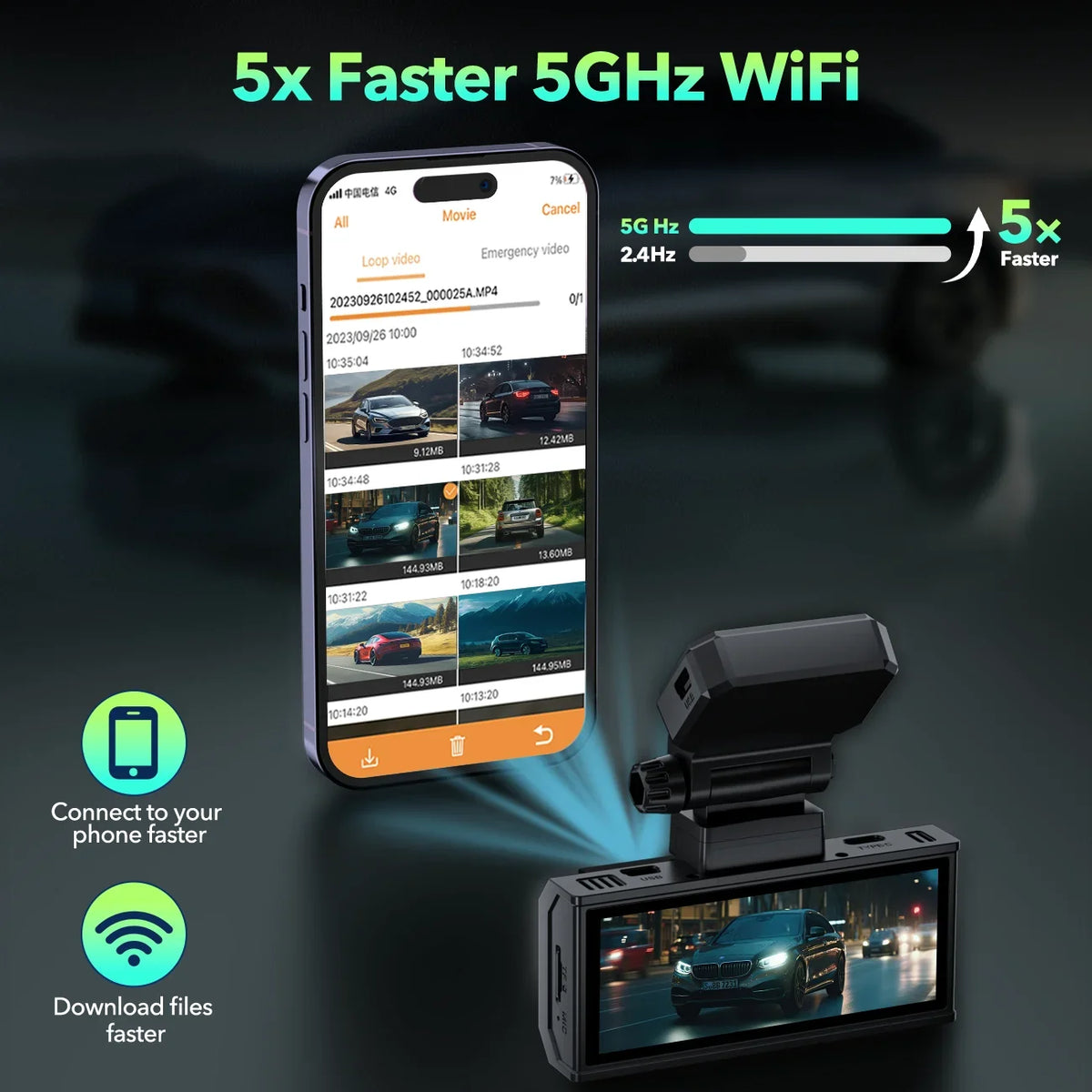 SD Commands, Dash with 3.16" Night for Card, and 5Ghz Dual Camera,Voice APP Rear Cars G-Sensor, Front Dash Car Vision Touch Screen GPS, Wifi 4K+4K Camera Cam 128G TOGUARD