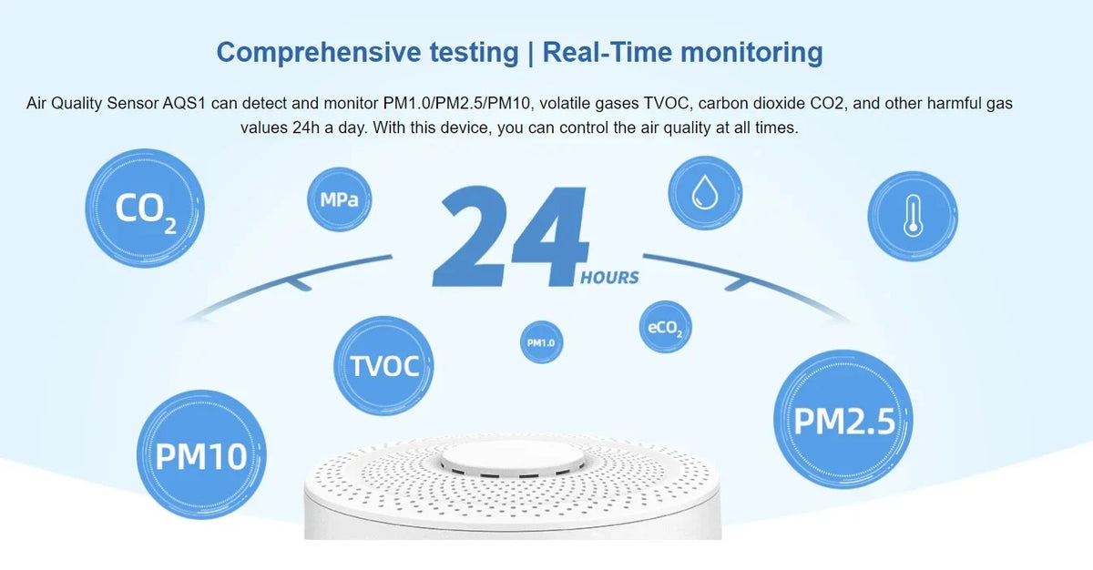 '- AQS1 Multiple CO2/CO2e, Alerts, Temperature 9-in-1 WiFi/RS485/LAN grade TVOC, Connectivity Air Monitor UbiBot & Humidity, PM1/2.5/10,