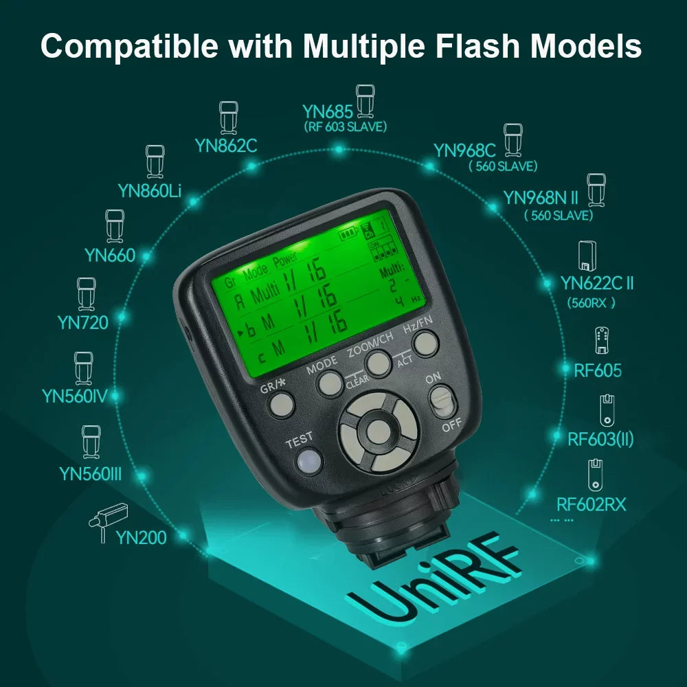 II/ Flash YONGNUO Cameras, with III R II/S Speedlite YN560-TX Controller Trigger Replacement YONGNUO - for YN860Li/YN720/YN660/YN685/YN622C Compatible YN862C/YN968C/YN968N/YN200/YN560 Wireless /