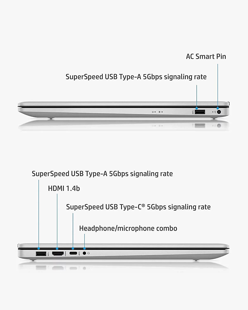 Graphics, Win11 Backlit Model), RAM, SSD, Core i5-1155G7 Xe (2022 FHD PCIe Long 17.3-inch Life, IPS Intel HP Battery Webcam, Pavilion Iris Intel Laptop 512GB (Beats Keyboard, i7-1165G7), 12GB