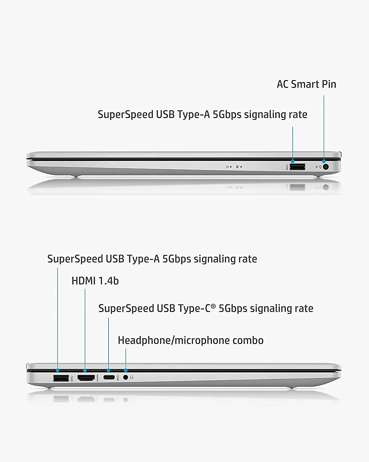Graphics, Win11 Backlit Model), RAM, SSD, Core i5-1155G7 Xe (2022 FHD PCIe Long 17.3-inch Life, IPS Intel HP Battery Webcam, Pavilion Iris Intel Laptop 512GB (Beats Keyboard, i7-1165G7), 12GB