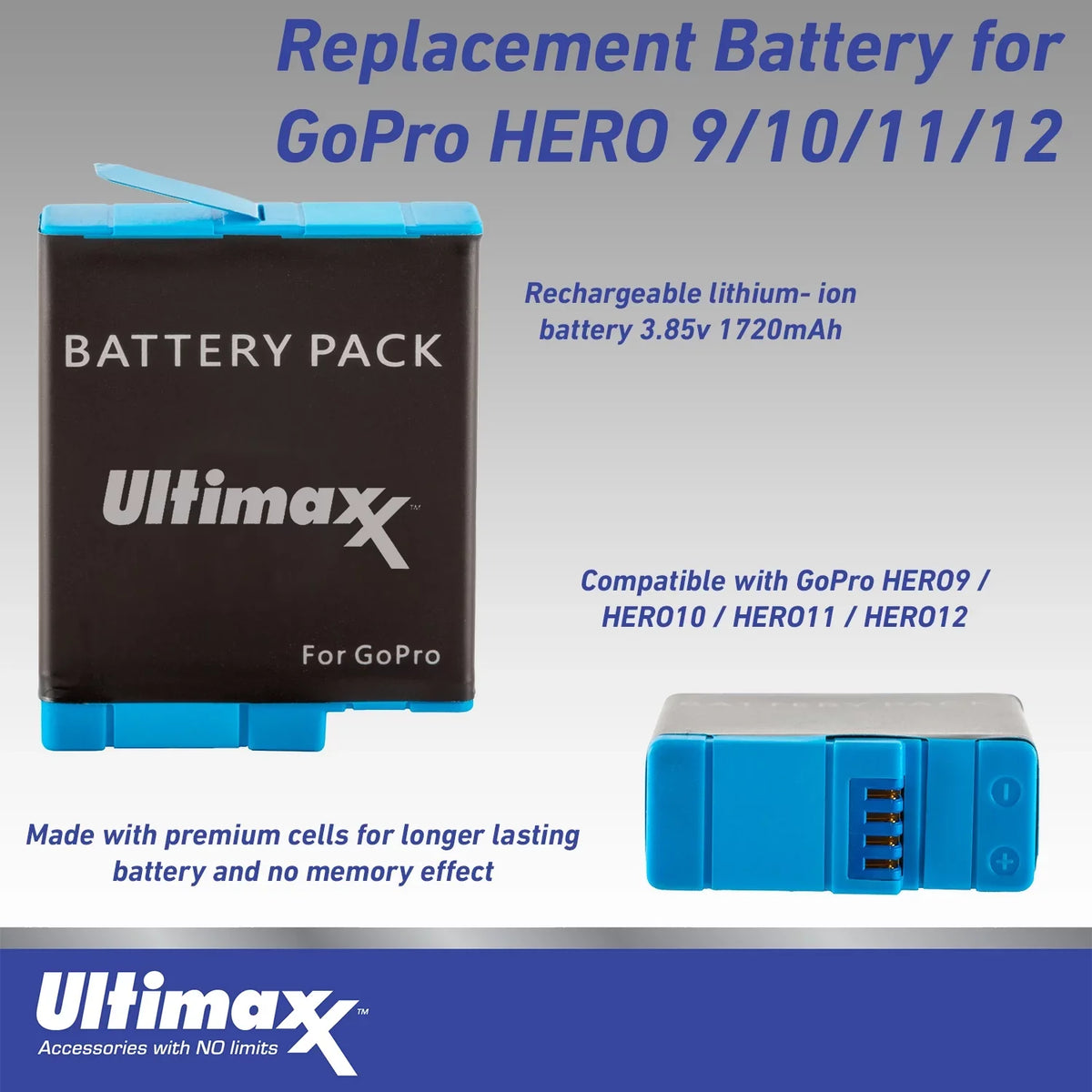 Replacement 12 Charger, Includes: GoPro 3x & Ultimaxx More Batteries, Bundle) Case Advanced Hero Carry - (26pc Bundle Dual USB