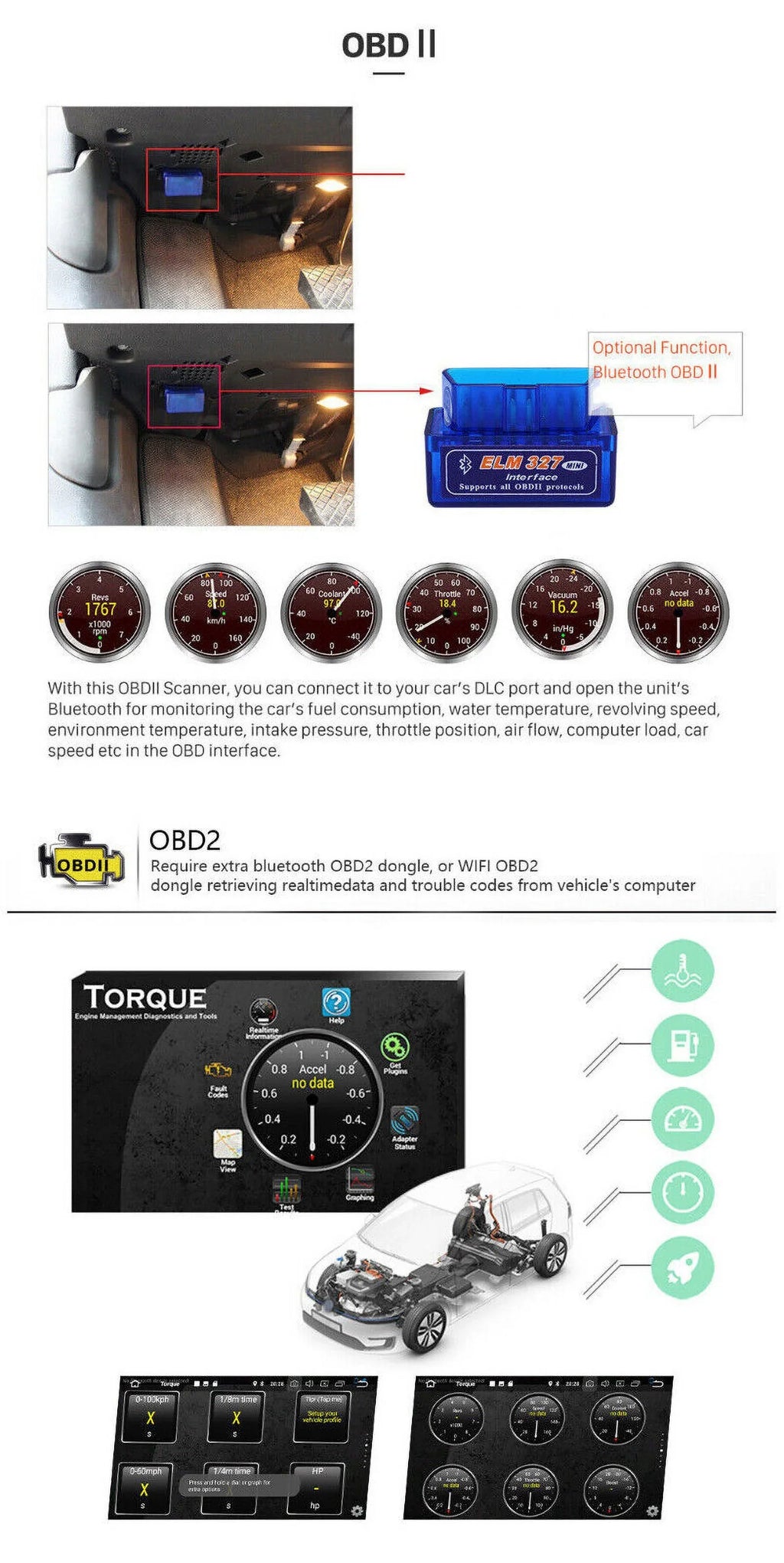 w/Cam 9" Android 1280*720 Stereo CarPlay GPS Radio IPS Car for 2+32G 2009-2016 Auto Prius