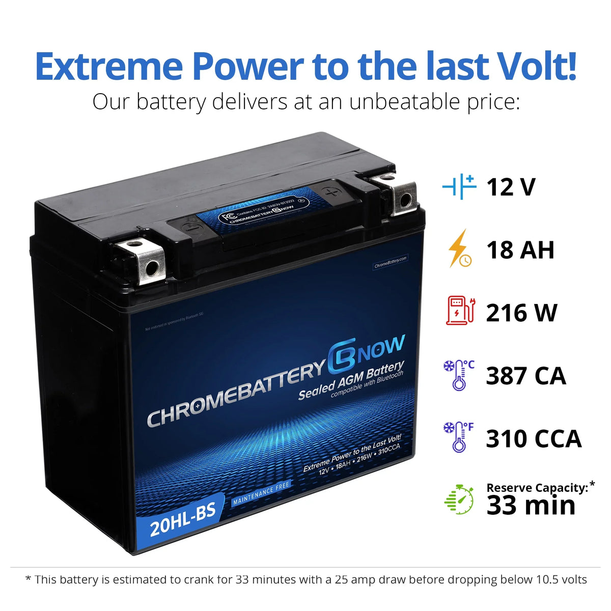 Rxp, Battery - Watercraft YTX20HL-BS Chrome Brp (2016 Gti, Intelligent Battery Smartphone Wireless Gts, 1500 Personal Gtr, - Wake Years 2019) Connectivity Rxt, AGM Gtx, for (sea-doo) Now