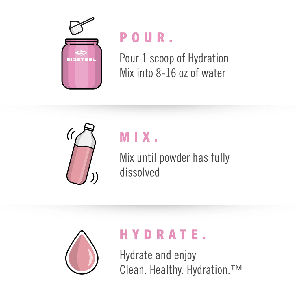 Hydration Tasting Flavor, Tub 45 Sugar Zero Great Servings with Essential per Mix, Lemonade Hydration BioSteel Pink Electrolytes, 5