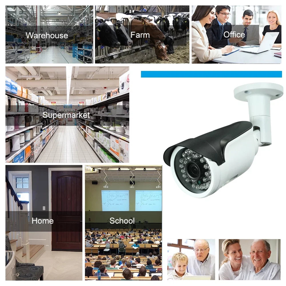 4MP HD Imaging 1080P/1440P/1520P with for Cam Camera IP Resolution, 1/2.7 POE High-grade