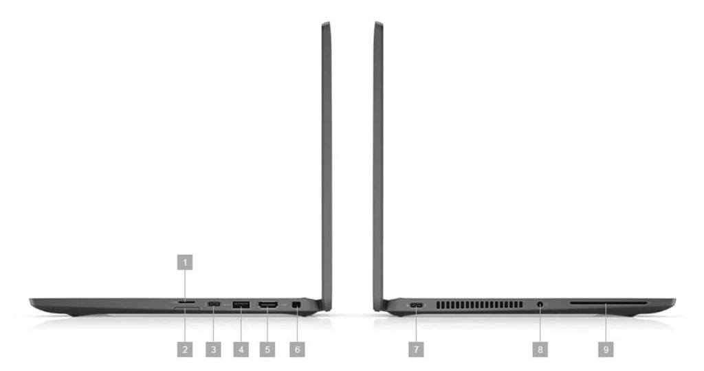 Core (2021) Latitude 14" | Restored Gen 4.4 FHD 7420 512GB 11th - CPU 7000 Laptop - GHz - @ (Refurbished) i7 32GB SSD | | Cores 4 RAM