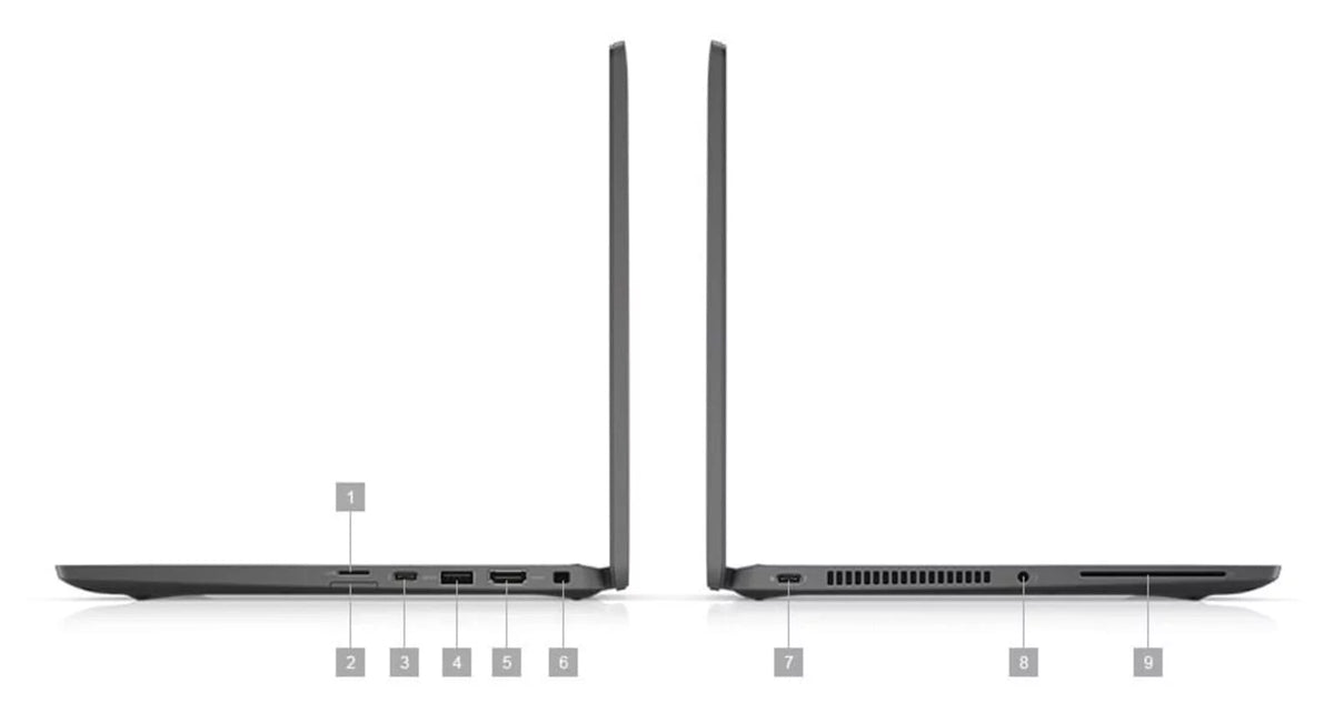 Core (2021) Latitude 14" | Restored Gen 4.4 FHD 7420 512GB 11th - CPU 7000 Laptop - GHz - @ (Refurbished) i7 32GB SSD | | Cores 4 RAM