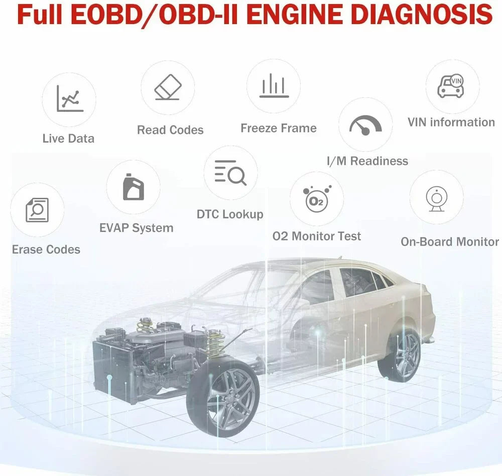 Car Clean IOS Vehicle 6000P 12V ABS Diagnostic Read Code Check SRS Bluetooth Scanner Airbag Wireless Automotive Phones OBD2 Scanner Reader Code for and Tool Engine Light OBDII Android System Innova