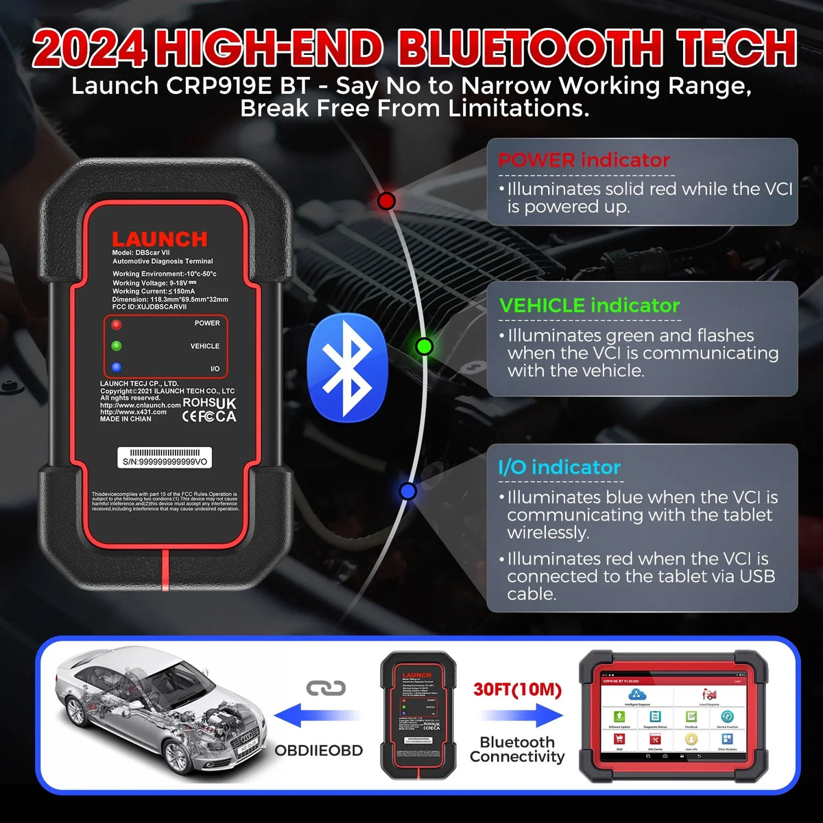 X431 Control,CANFD 2024 BT Scanner CRP DOIP,FCA Coding,Bi-Directional OBD2 All AutoAuth for 919E Full LAUNCH Tool with Scan System Diagnostic Vehicles,ECU