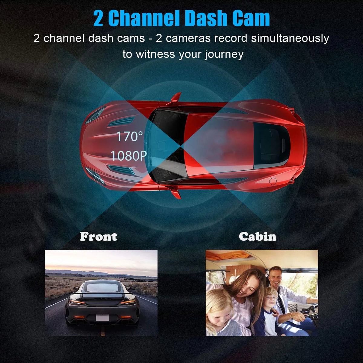 DVR Screen, 1080P Parking 2" 170° EEEKit Recorder Front Loop WDR, with G-Sensor, Dash with Monitor Dashboard Cam, Night Vision, Car Driving Car and IPS Car Inside Recording, Wide Camera Angle, Dual