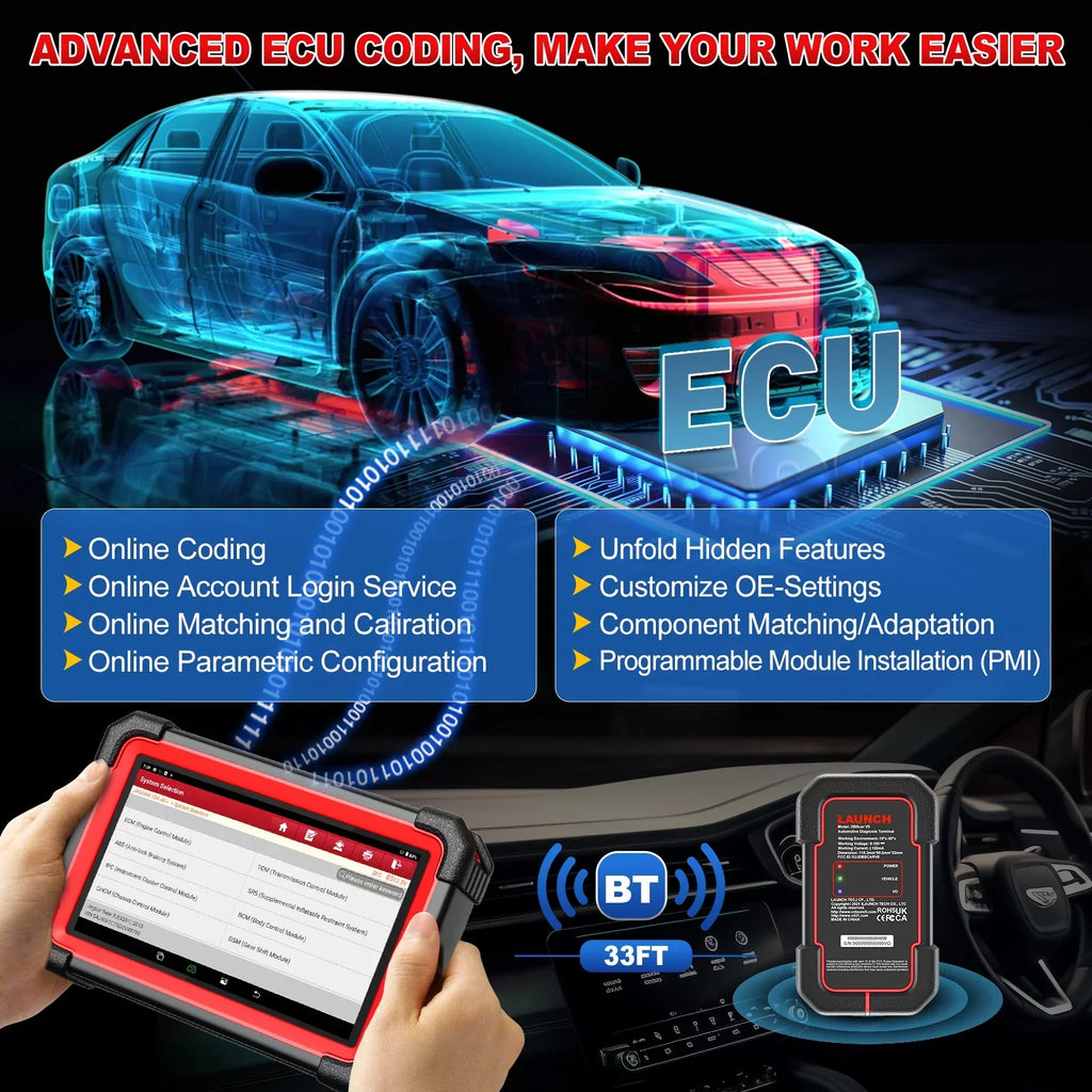 X431 Control,CANFD 2024 BT Scanner CRP DOIP,FCA Coding,Bi-Directional OBD2 All AutoAuth for 919E Full LAUNCH Tool with Scan System Diagnostic Vehicles,ECU