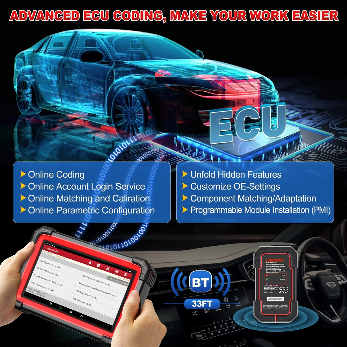 X431 Control,CANFD 2024 BT Scanner CRP DOIP,FCA Coding,Bi-Directional OBD2 All AutoAuth for 919E Full LAUNCH Tool with Scan System Diagnostic Vehicles,ECU