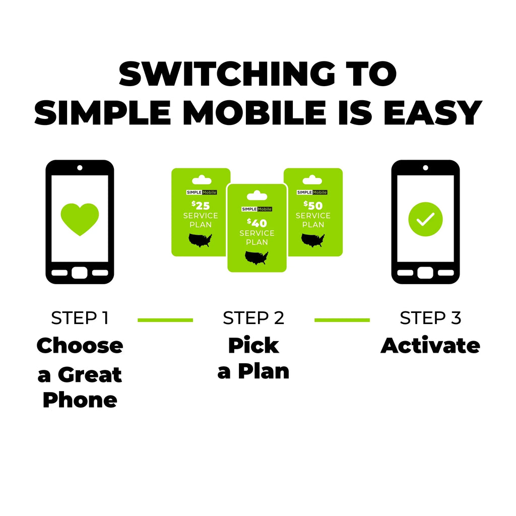 Smartphone Prepaid 64GB, Mobile Nokia - G300, Black Simple