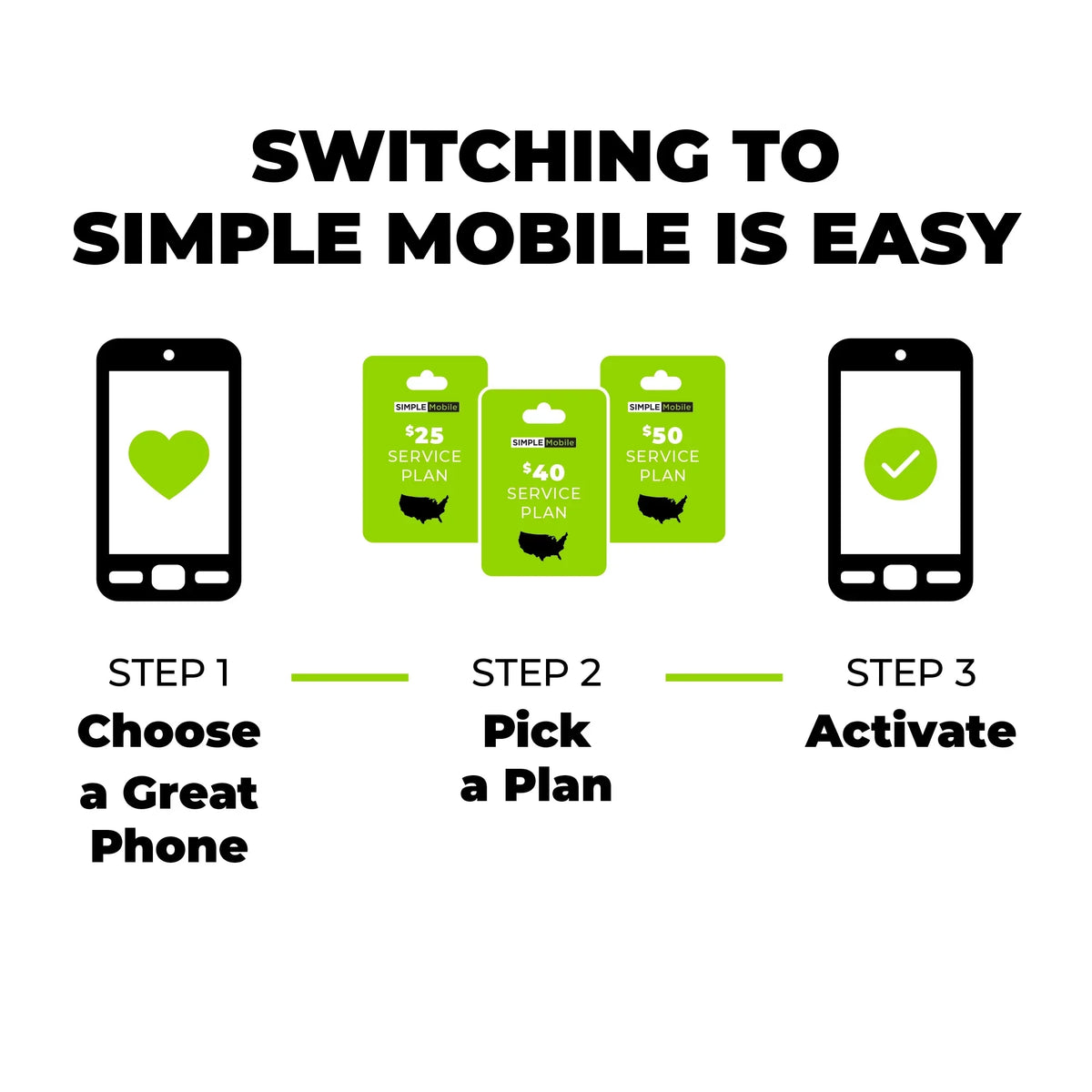 Smartphone Prepaid 64GB, Mobile Nokia - G300, Black Simple
