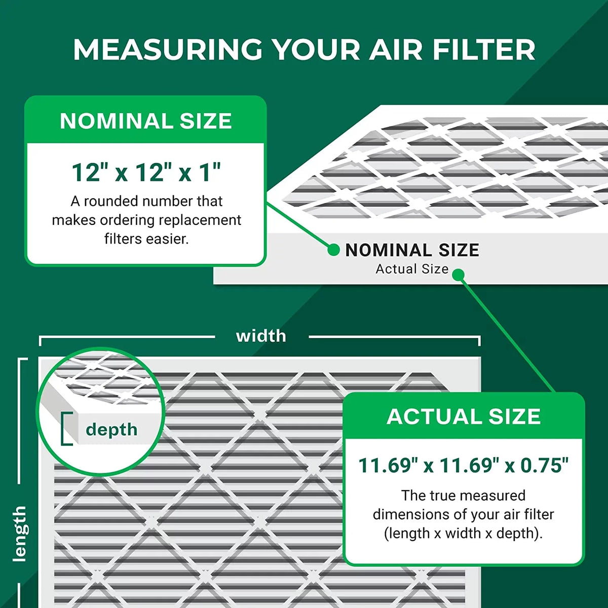 Filters Pleated MERV 13 Furnace 12x12x1 AC Air (3-Pack) Filterbuy HVAC