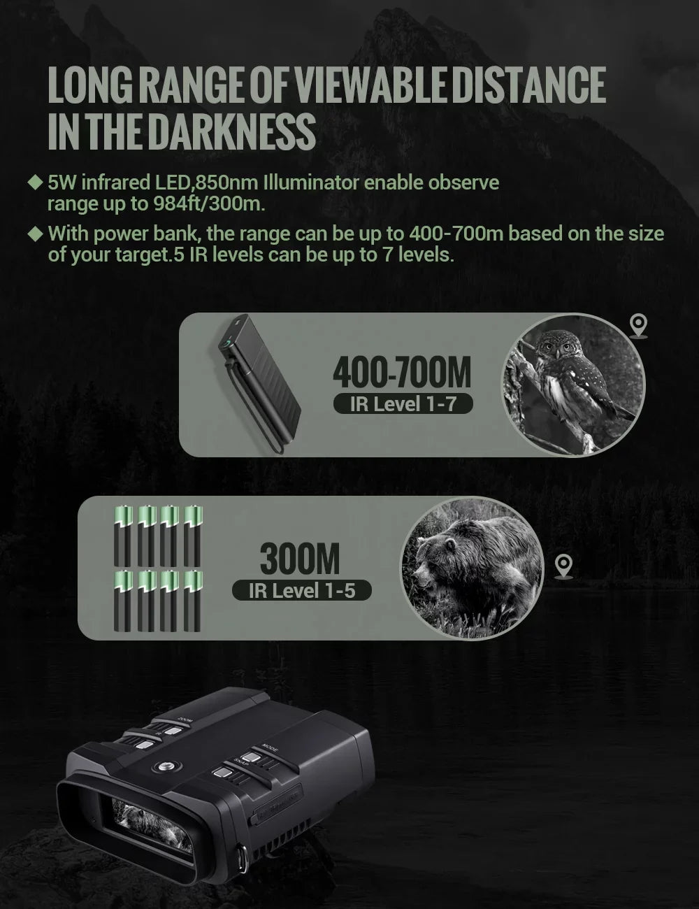 Viewing Digital for Total Vision Screen 64G LAKWAR and Night Binoculars Vision Card Infrared with for Day Night x Hunting Night Binoculars Large Darkness 10.8 31mm Binocular with TF