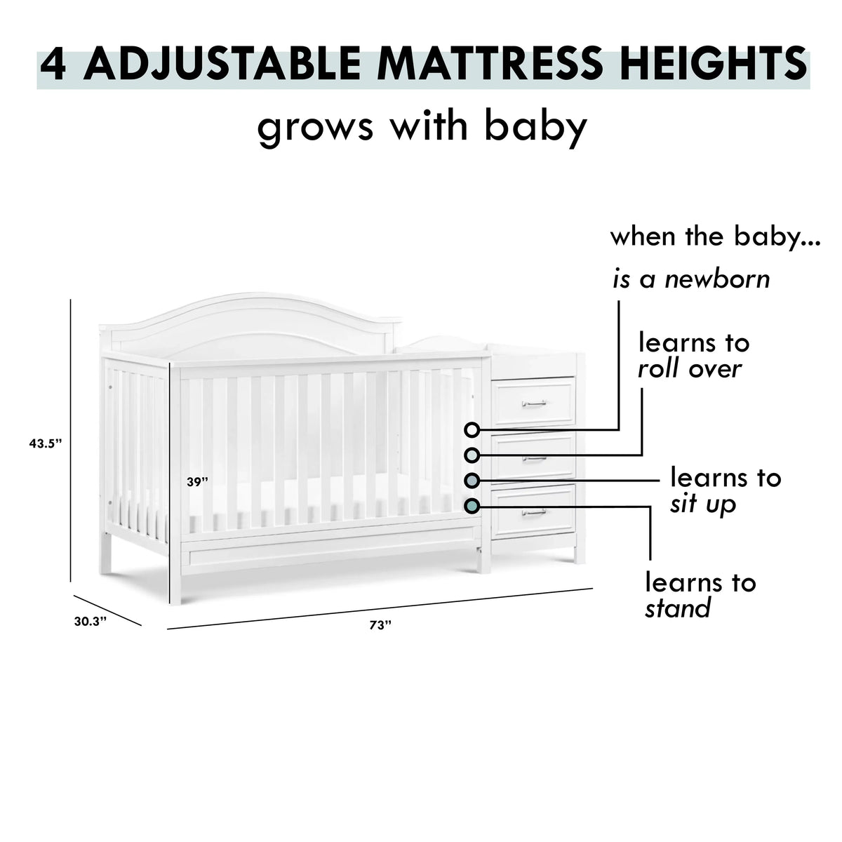 and White 4-in-1 Convertible Combo Charlie Crib in DaVinci Changer