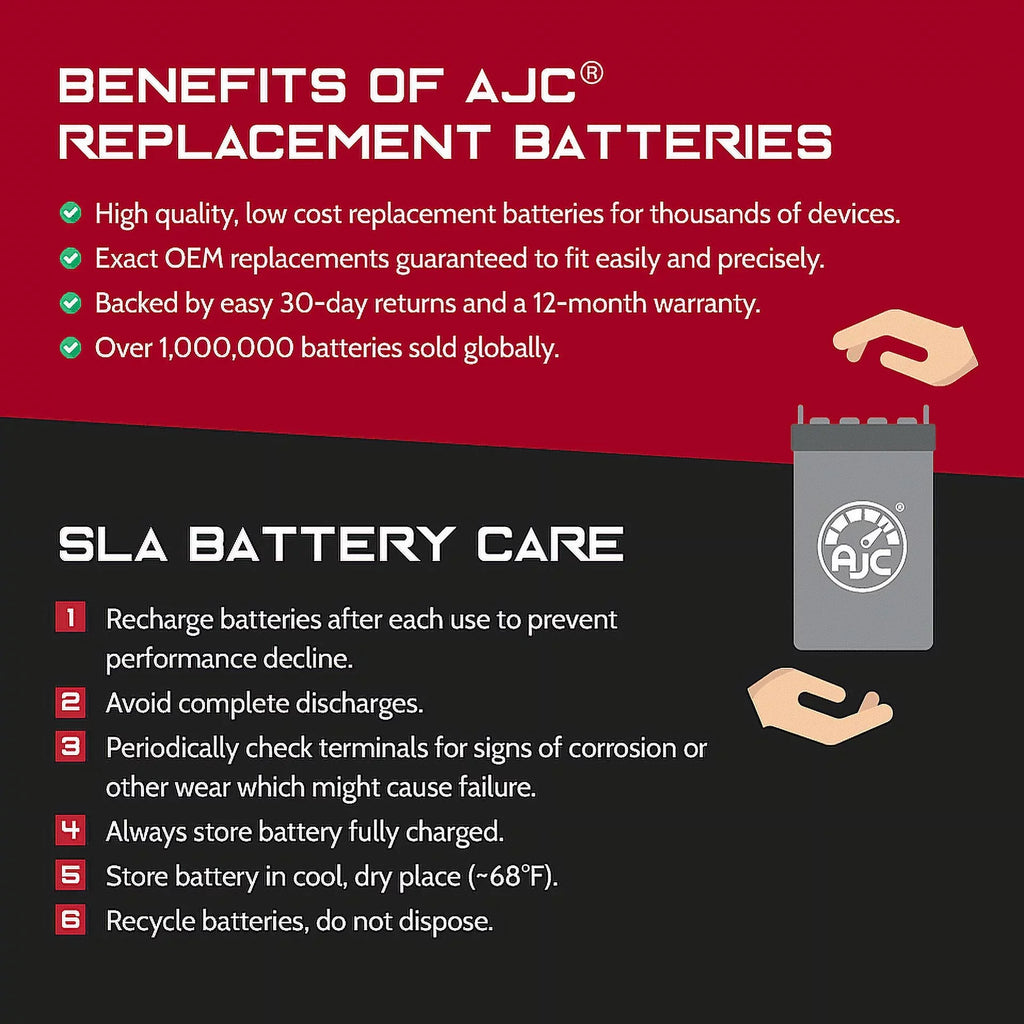 Ultra 310X JT1500 SE Compatible Battery Replacement Battery Personal with (2014-2016) Watercraft Pro 1500CC AJC Kawasaki