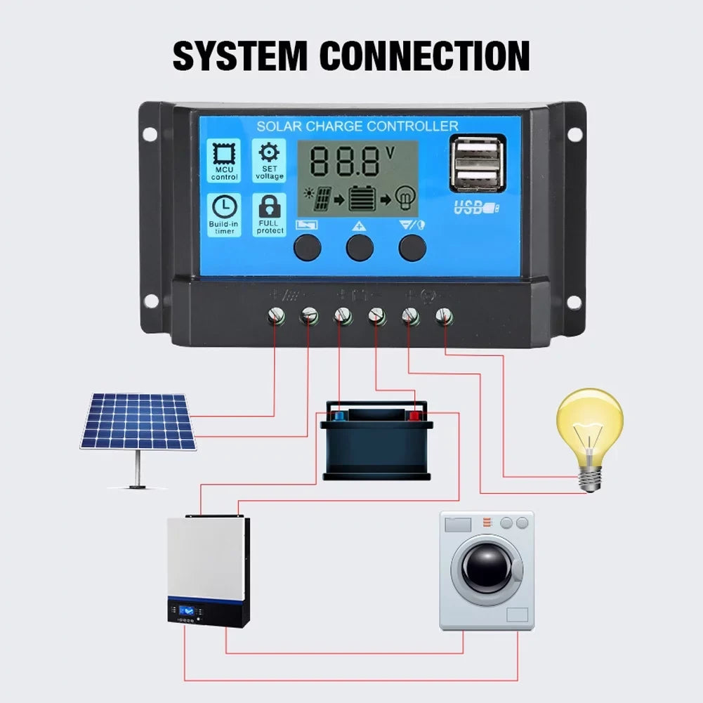 for 12/24V Plate Kit PWM Monocrystalline RV with Solar USB 18V Waterproof Solar Nebublu Marine Recharger, Dual Cellphone 100A 25W Panel Charging Controller,