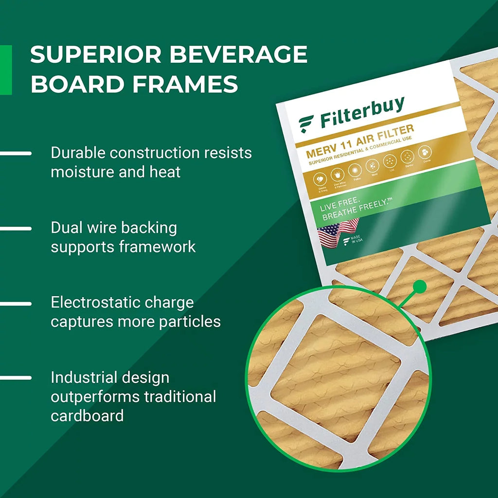 11 Filterbuy HVAC Furnace AC 12x36x2 Filters Air (4-Pack) MERV Pleated